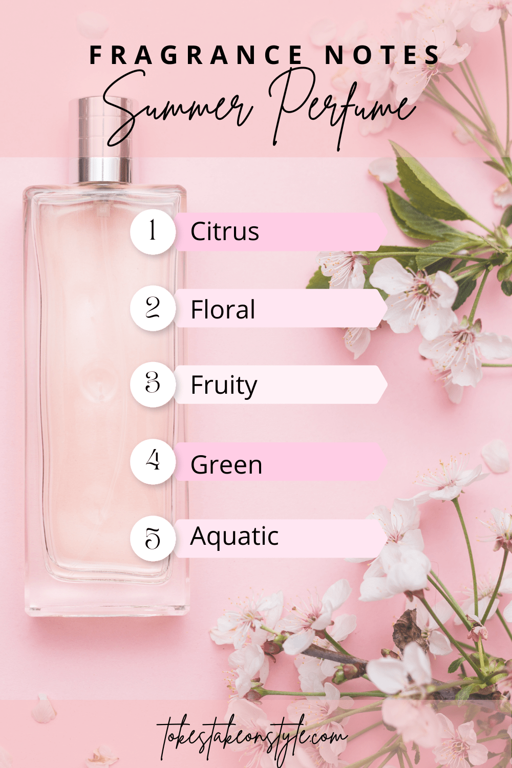 Summer perfume-fragrance notes